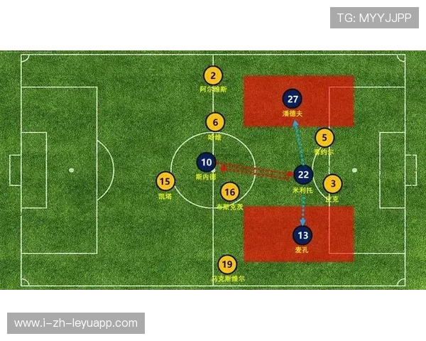 巴萨教练组需加速磨合战术体系以求回稳